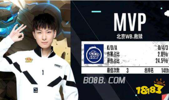 球队还需要 球队还需要