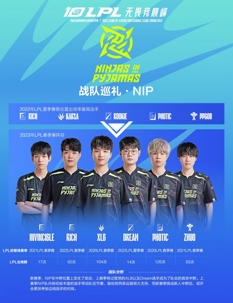 场米林科维 场米林科维