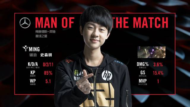 此例展示了 此例展示了